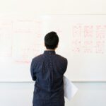 Project Management Methodologies
